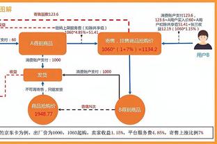 杰伦-格林：我攻筐时得不到哨声 但我还是会保持侵略性