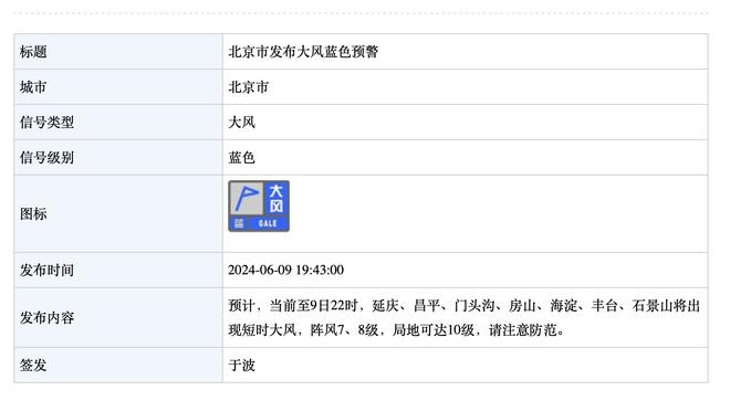 骑士官方：球队与后卫谢里夫-库珀签下了一份十天合同