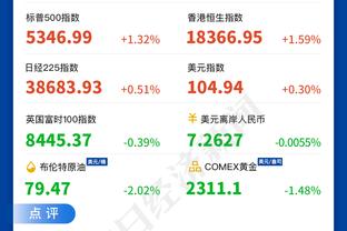 「菜鸟」切特两分球11中8 亨德森17分10助仅1失误 青岛名宿16+7