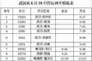 科尔：美国队祈祷恩比德今夏能参加巴黎奥运会 希望他早日复出